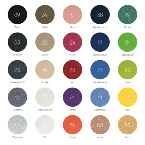 afbeelding kleuren met nummers HIGH QUAL